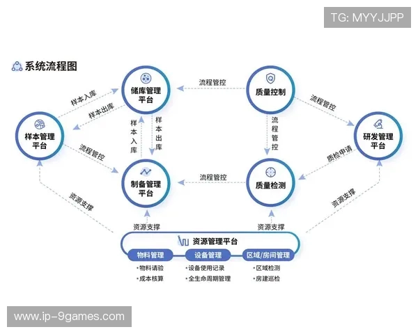 冷水滩愿景MC影城游戏币系统探索与应用分析